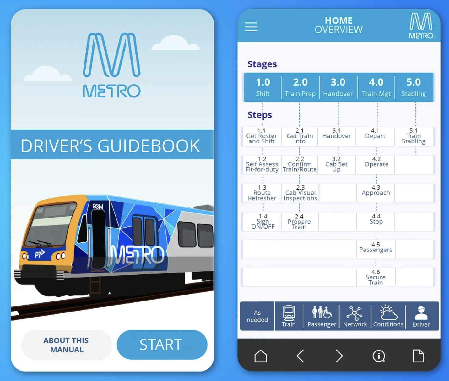 Metro Driver's Guidebook interface preview